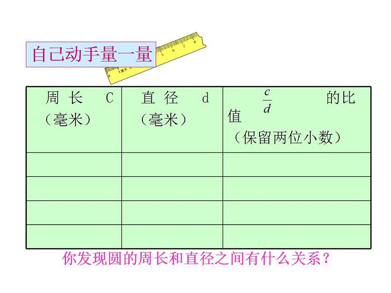 西师大版六年级数学上册课件 2.2 圆的周长第8页