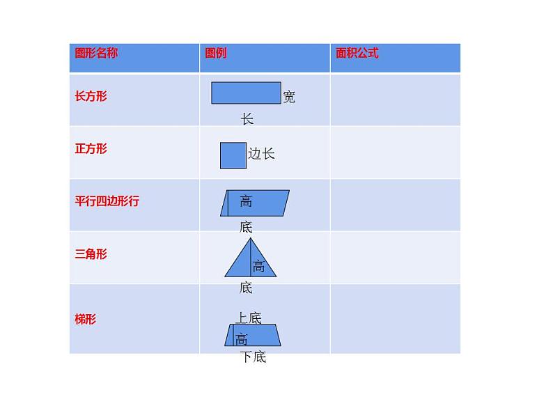 西师大版五年级数学上册课件 5.4 不规则图形的面积02