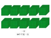 西师大版四年级数学上册课件 1.1 万以上数的读写