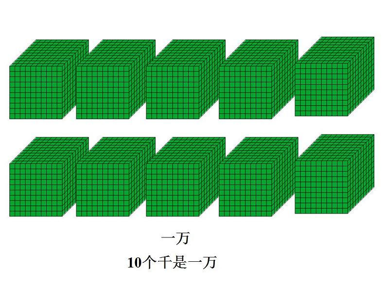 西师大版四年级数学上册课件 1.1 万以上数的读写第5页