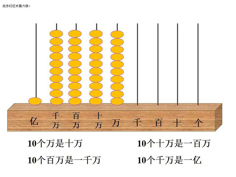 西师大版四年级数学上册课件 1.1 万以上数的读写第8页