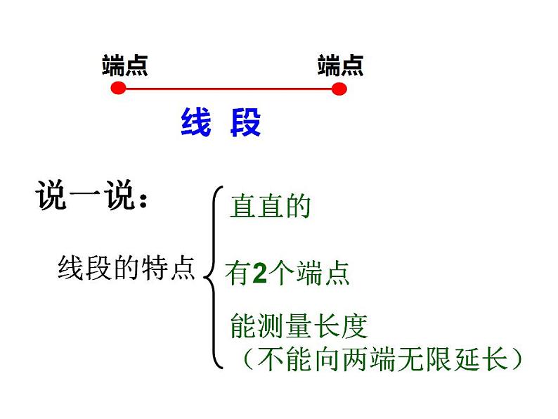 西师大版四年级数学上册课件 3.1 线段、直线和射线第6页