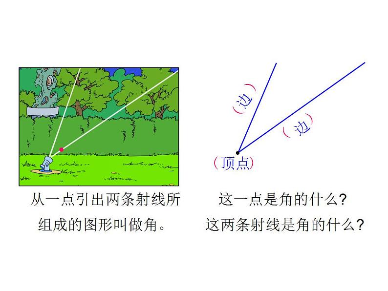 西师大版四年级数学上册课件 3.2 角的度量第3页