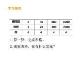 西师大版四年级数学上册课件 7.2 探索规律