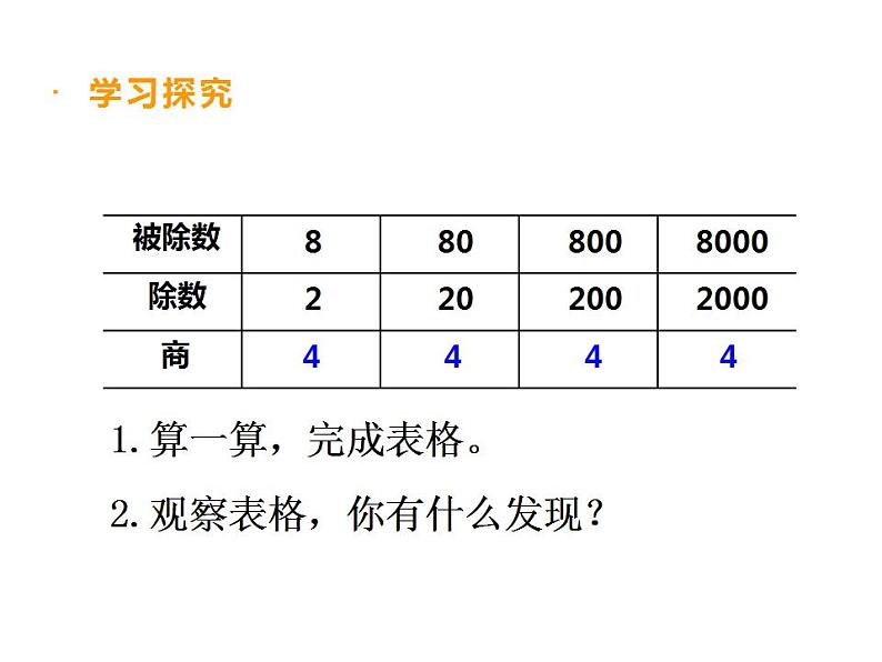 西师大版四年级数学上册课件 7.2 探索规律02