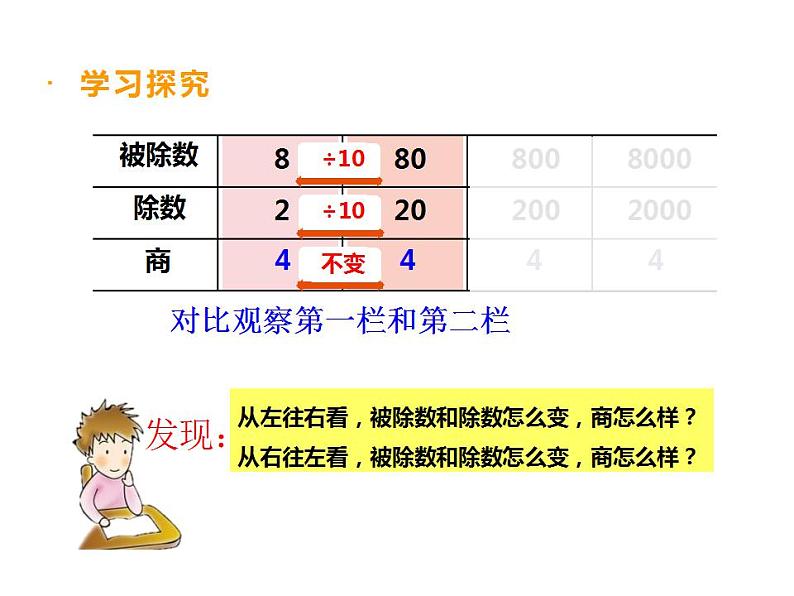 西师大版四年级数学上册课件 7.2 探索规律03