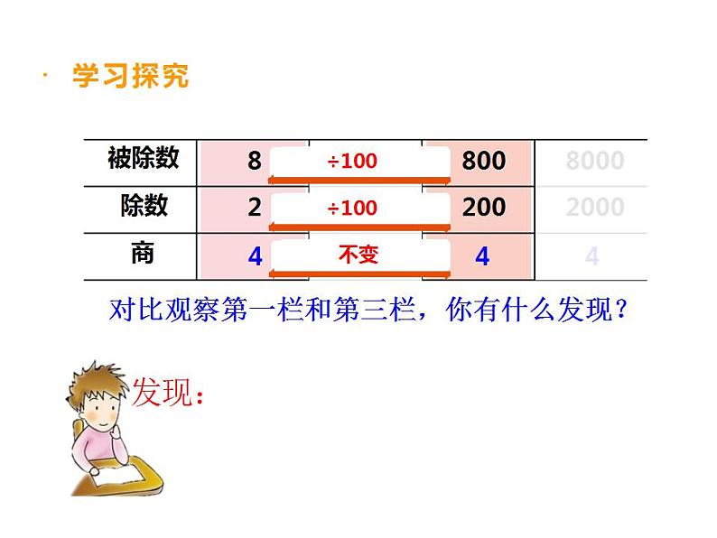 西师大版四年级数学上册课件 7.2 探索规律04