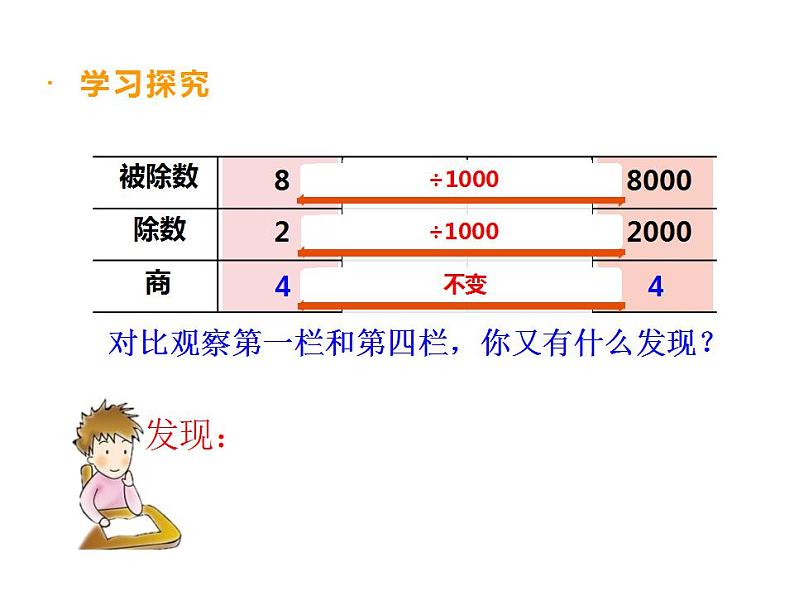 西师大版四年级数学上册课件 7.2 探索规律05