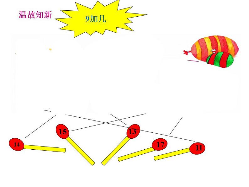 西师大版一年级数学上册课件 5.3 7，6加几第1页