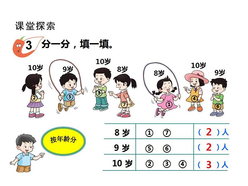 西师大版一年级数学上册课件 3.1 分一分06