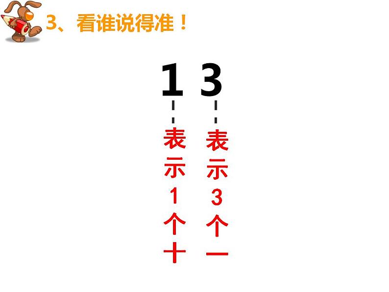 西师大版一年级数学上册课件 4.2 不进位加法和不退位减法04