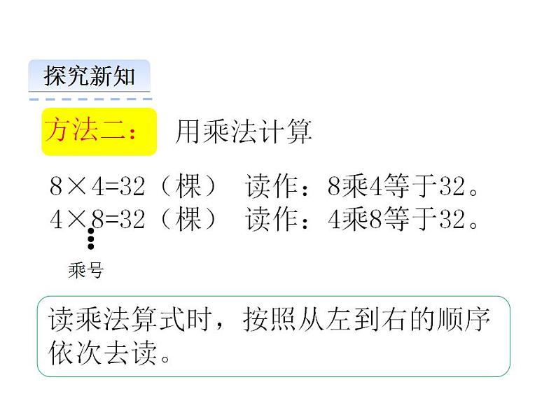 西师大版二年级数学上册课件 1.1 乘法的初步认识08