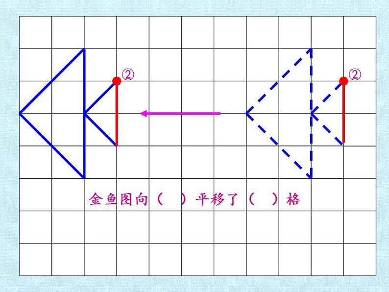 冀教版数学三年级上册 三 图形的运动（一） 复习 课件08