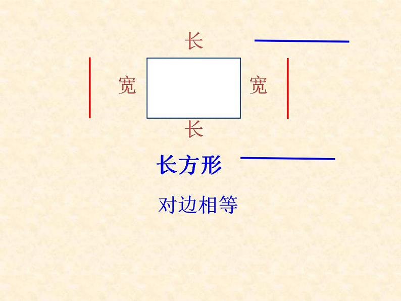 冀教版数学三年级上册 六 长方形和正方形的周长(3) 课件第3页