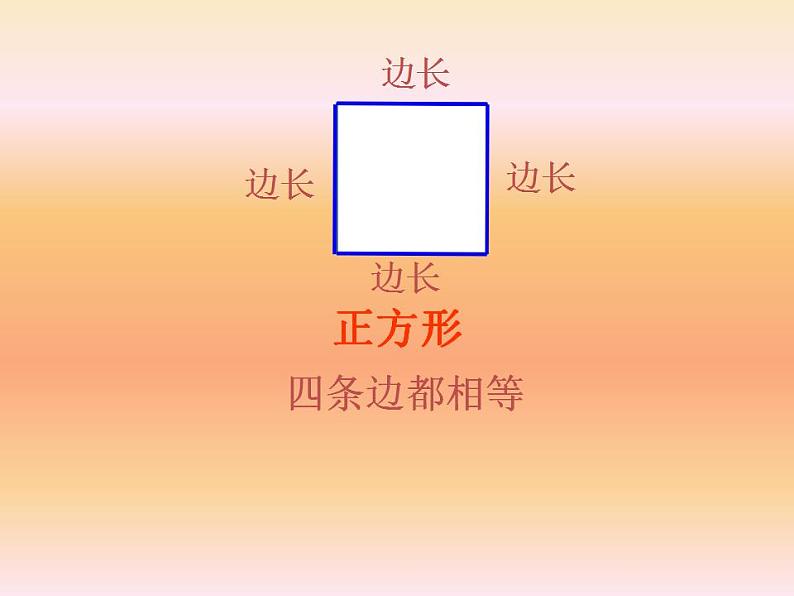 冀教版数学三年级上册 六 长方形和正方形的周长(3) 课件第4页