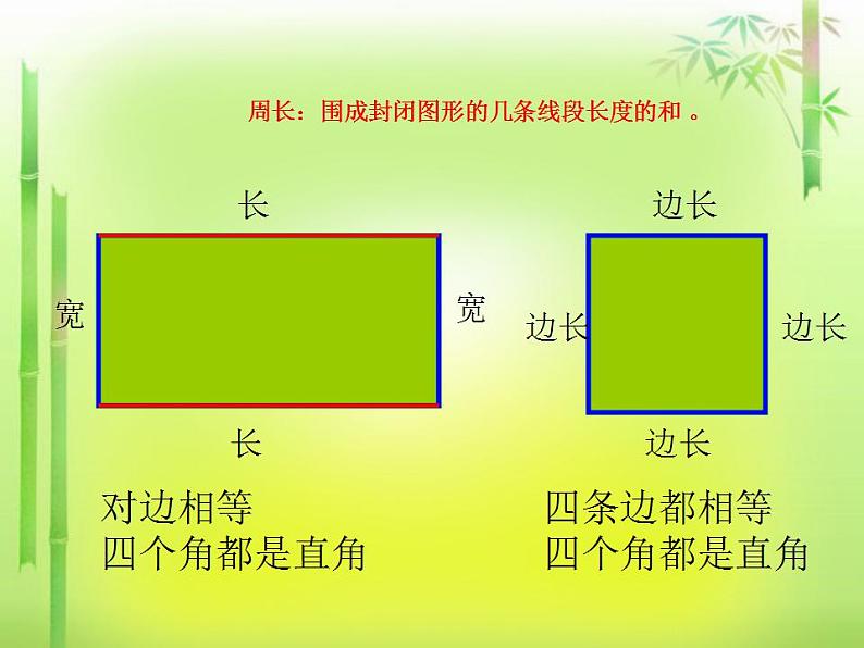 冀教版数学三年级上册 六 《长方形和正方形的周长》 课件03