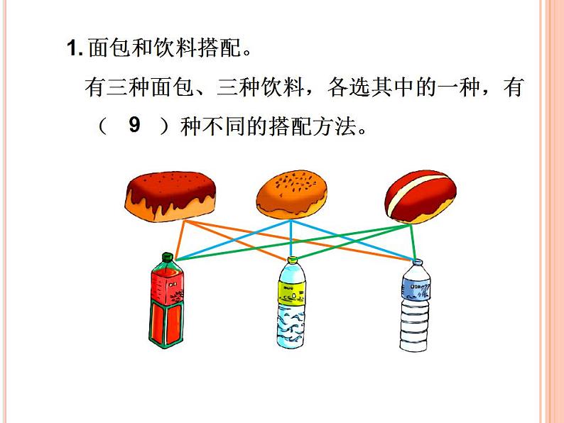 冀教版数学三年级上册 八 探索乐园- 搭配问题 课件第2页