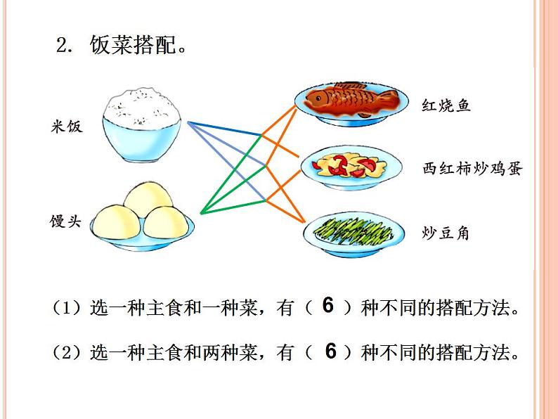 冀教版数学三年级上册 八 探索乐园- 搭配问题 课件第3页