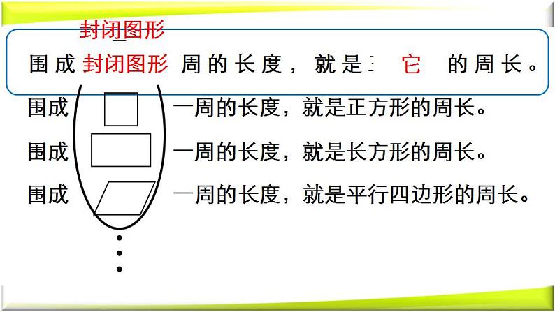 冀教版数学三年级上册 《周长》教学 课件第4页