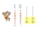 西師大版一年級數(shù)學(xué)上冊課件 4.2 不進位加法和不退位減法