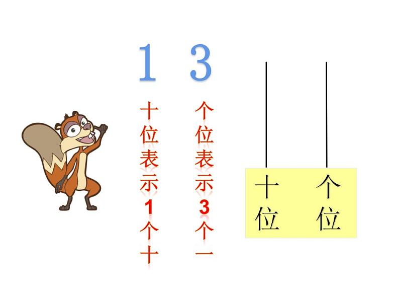 西师大版一年级数学上册课件 4.2 不进位加法和不退位减法第4页