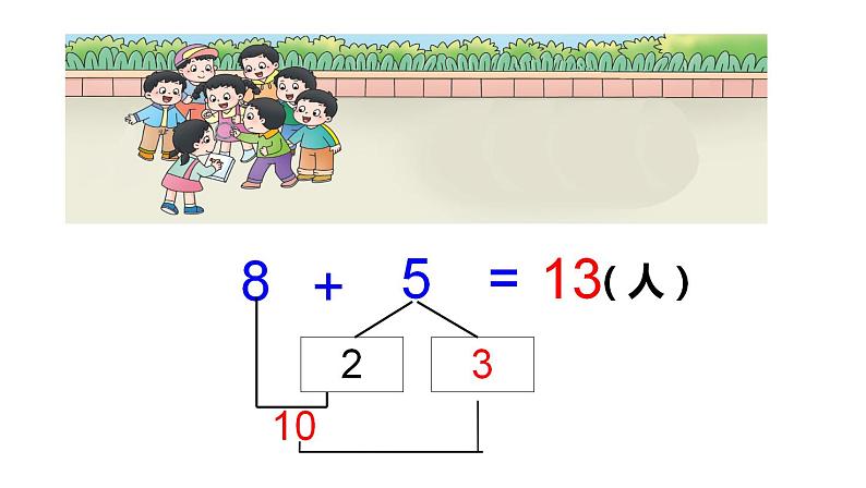 西师大版一年级数学上册课件 5.2 8加几05