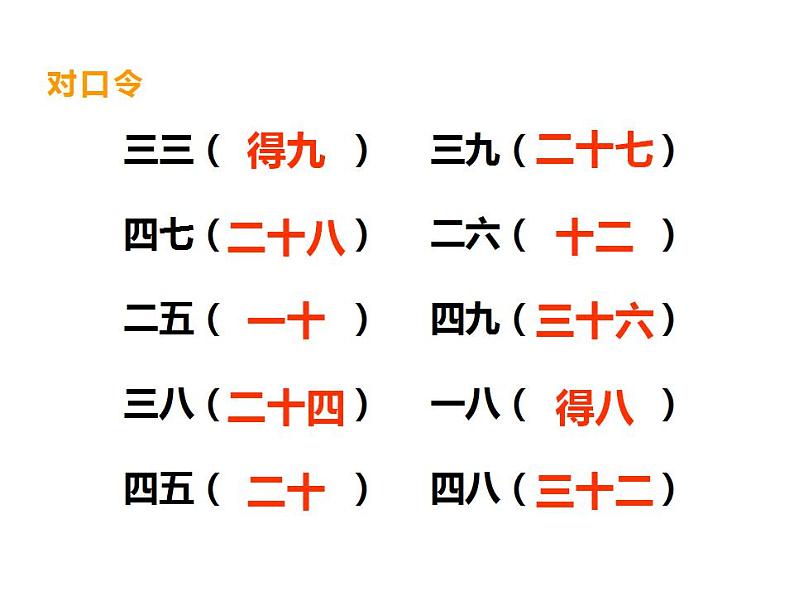 西师大版二年级数学上册课件 1.5 5的乘法口诀02