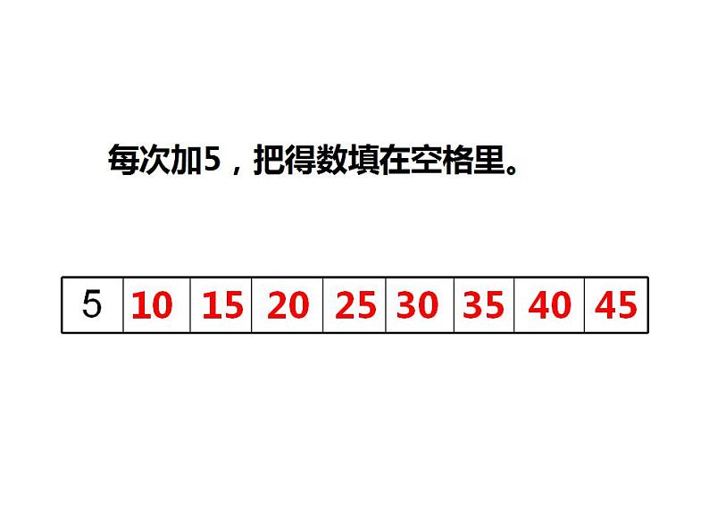 西师大版二年级数学上册课件 1.5 5的乘法口诀05