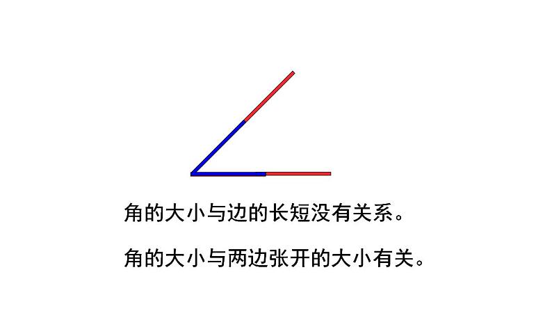 西师大版二年级数学上册课件 2 角的初步认识08