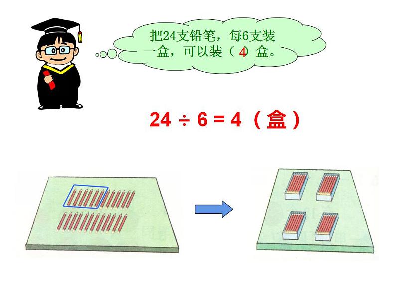 西师大版二年级数学上册课件 6.2 除法的初步认识第8页