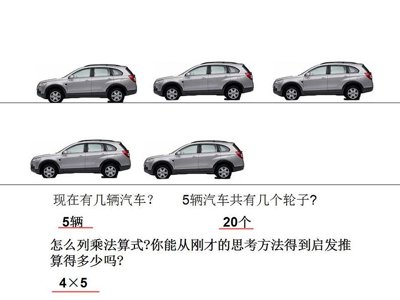 西师大版二年级数学上册课件 1.4 4的乘法口诀第7页