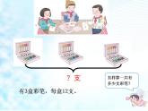 西师大版三年级数学上册课件 2.1 一位数乘两位数竖式写法