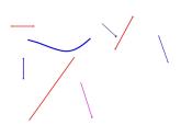 西師大版四年級(jí)數(shù)學(xué)上冊(cè)課件 3.1 線(xiàn)段、直線(xiàn)和射線(xiàn)