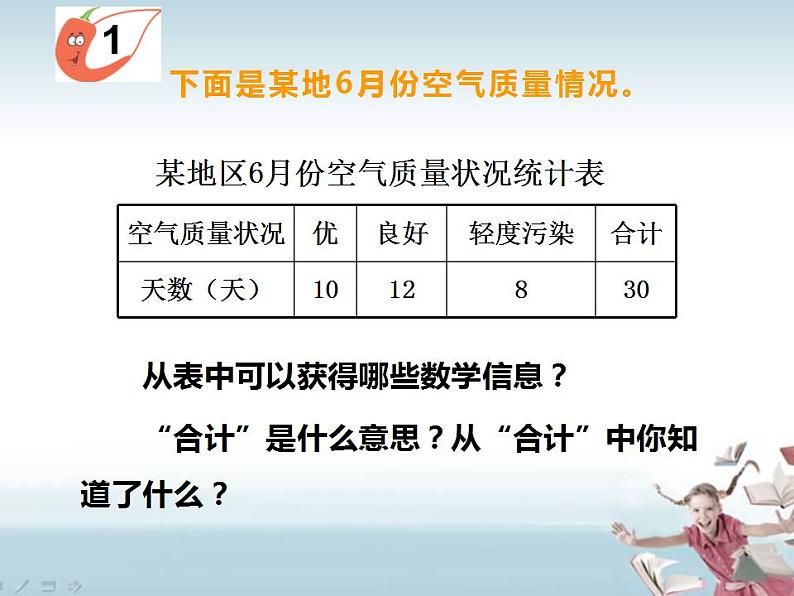 西师大版四年级数学上册课件 6 条形统计图04