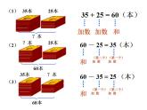 西师大版四年级数学上册课件 2.1 加减法的关系