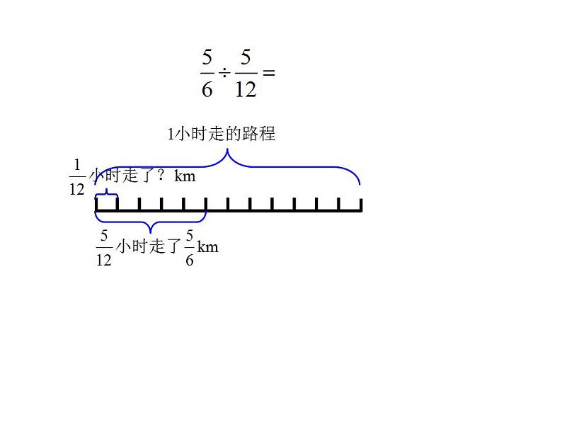 西师大版六年级数学上册课件 3.1 分数除法07