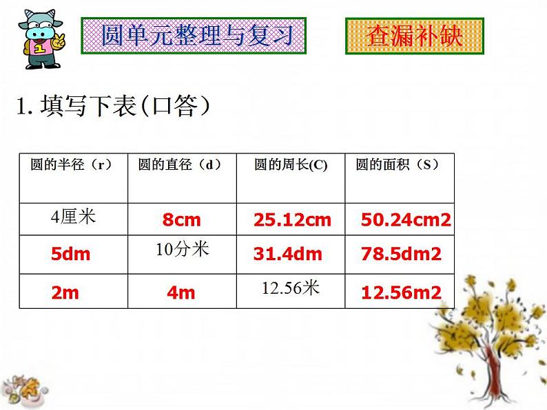 西师大版六年级数学上册课件 2 圆 整理与复习第8页