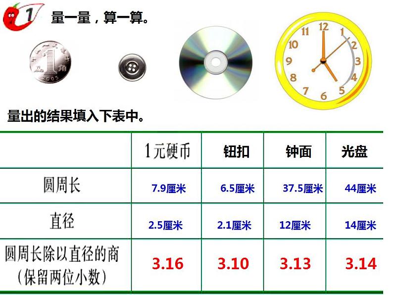 西师大版六年级数学上册课件 2.2 圆的周长第7页