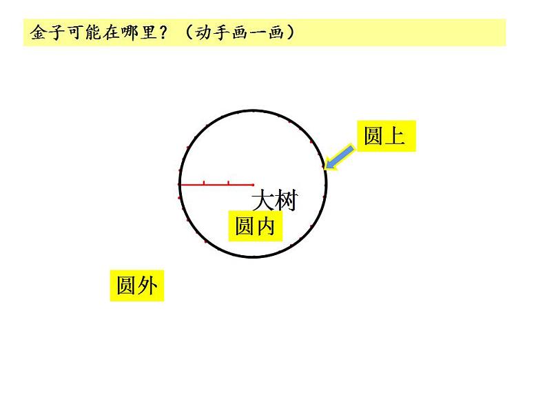 西师大版六年级数学上册课件 2.1 圆的认识04