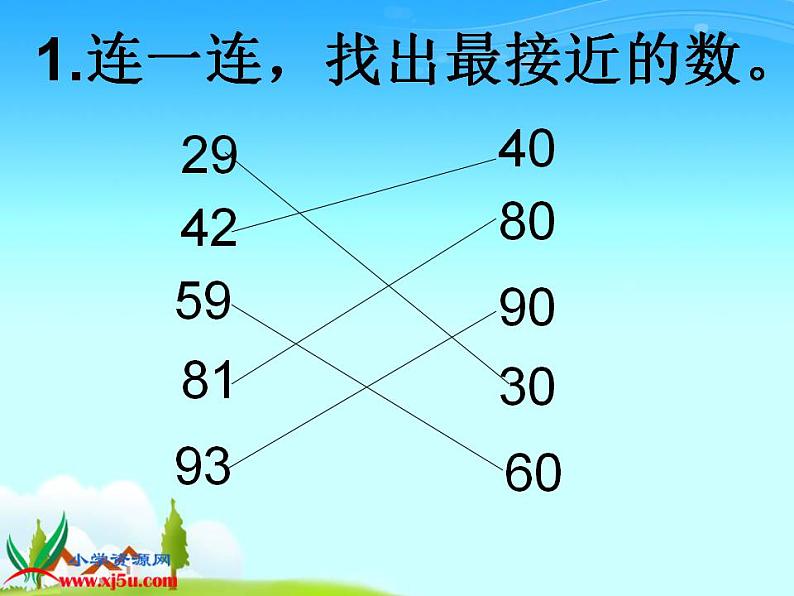 西师大版三年级数学上册课件 4.1 两位数除以一位数的估算第3页