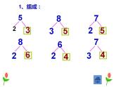 西師大版一年級數(shù)學(xué)上冊課件 5.2 8加幾
