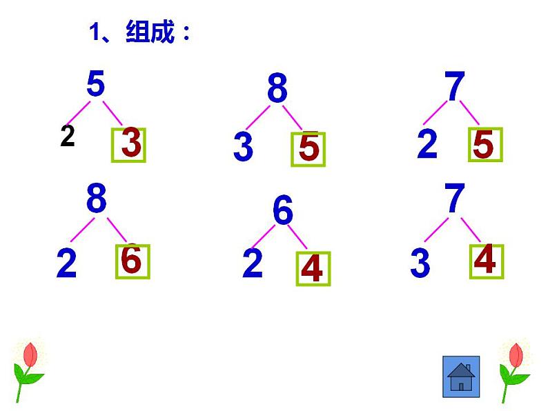 西师大版一年级数学上册课件 5.2 8加几第2页