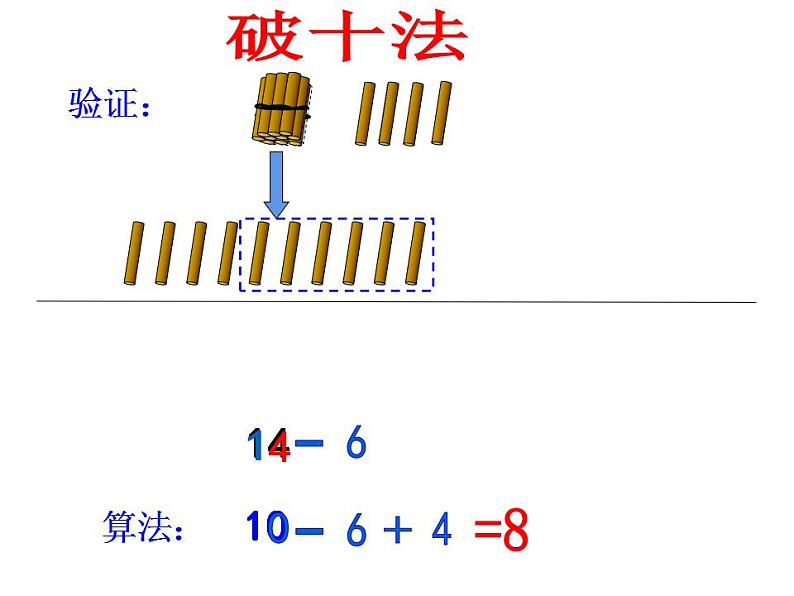 西师大版一年级数学上册课件 6.3 14、15减几05