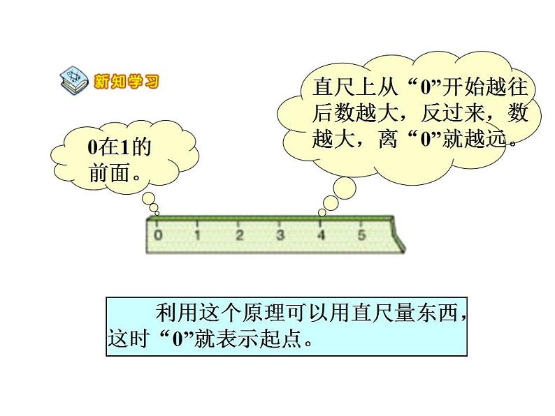 西师大版一年级数学上册课件 1.2 0的认识06