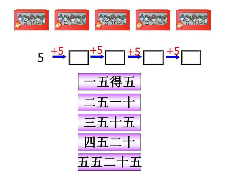 西师大版二年级数学上册课件 1.5 5的乘法口诀第5页