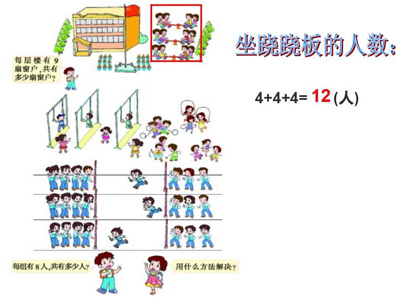 西师大版二年级数学上册课件 1.1 乘法的初步认识第4页