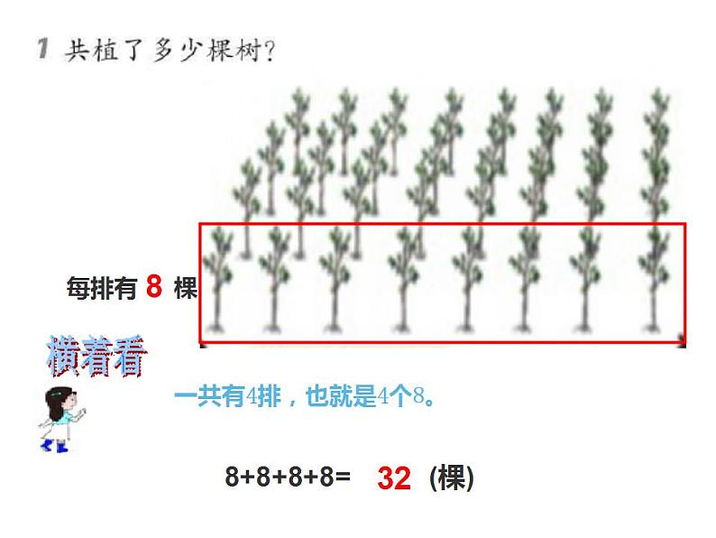 西师大版二年级数学上册课件 1.1 乘法的初步认识第6页