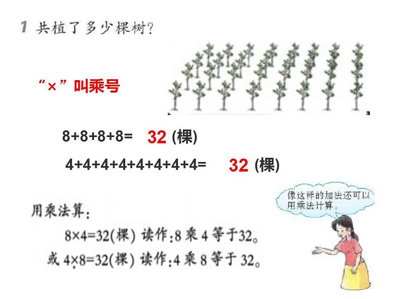 西师大版二年级数学上册课件 1.1 乘法的初步认识第8页