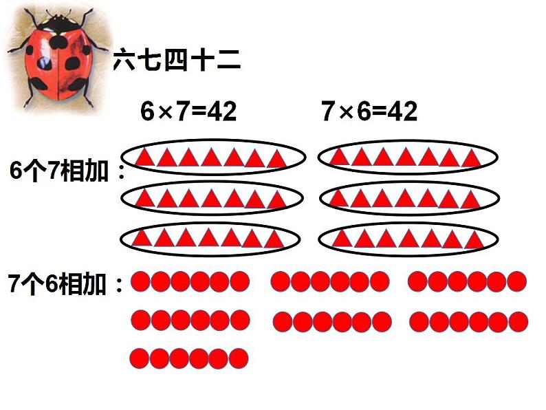 西师大版二年级数学上册课件 3.1 6，7的乘法口诀06