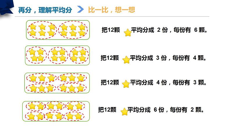 西师大版二年级数学上册课件 6.1 分一分第5页